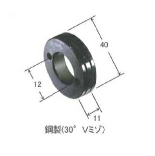 Rakuten - ダイヘン 送給ロール (1.4mm-1.6mm) K5439B01