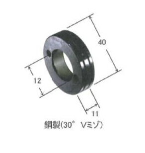 Rakuten - ダイヘン 送給ロール (1.4mm-1.4mm) K5439B06