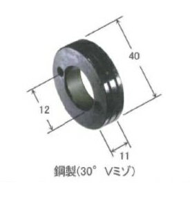 Rakuten - ダイヘン 送給ロール (0.9mm/1.0mm-1.2mm) K5439B12