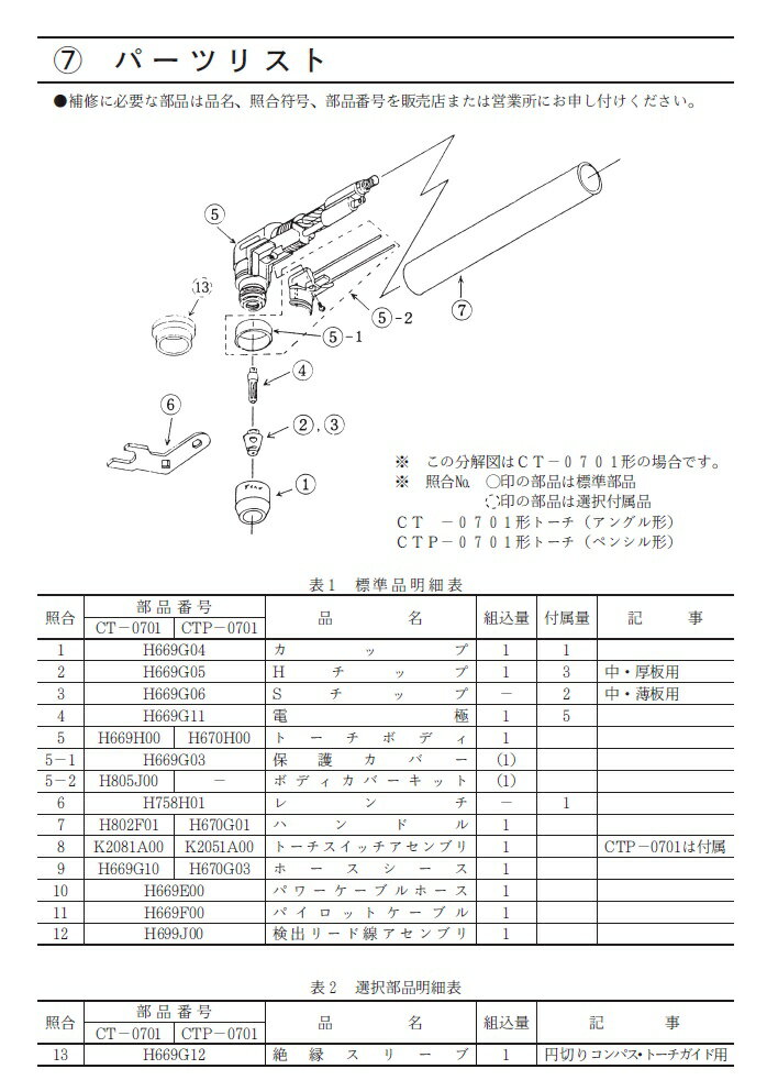 プラズマ切断トーチ ダイヘン DAIHEN エアプラズマ切断用トーチ ロングハンドル形 15M A-50 A-70 DT-6000用 CTZL-0701 エアプラズマ切断用品 切断トーチ【適格請求書発行事業者】 3