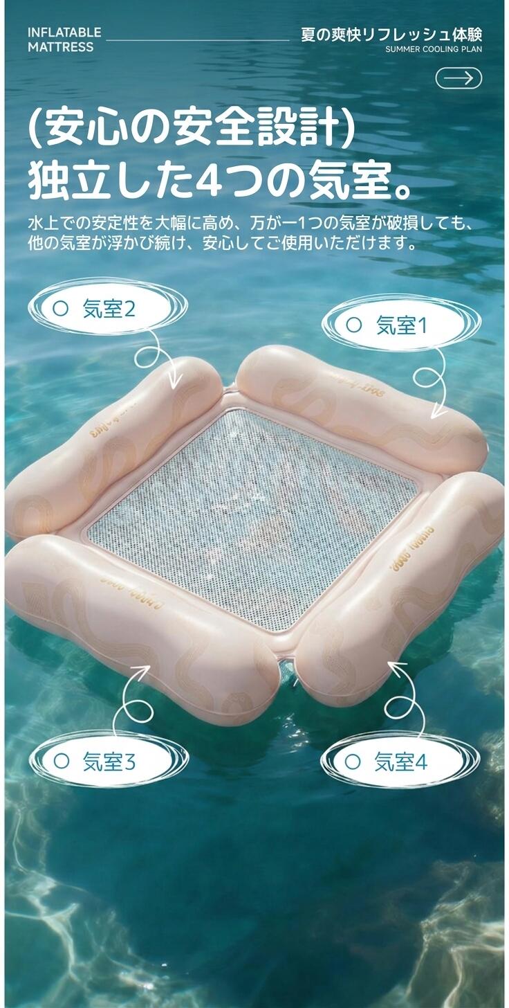 YOUSMIの浮き輪 フロート 浮き輪ベッド 大人用 子供 110*100cm 4気室 水上ハンモック 背もたれ付浮き輪 底面メッシュ素材 強い浮力 折りたたみ 水遊び 海水浴 夏 プール ビーチ 夏休み 暑さ対策 空気入れ 強い浮力｜アングル3