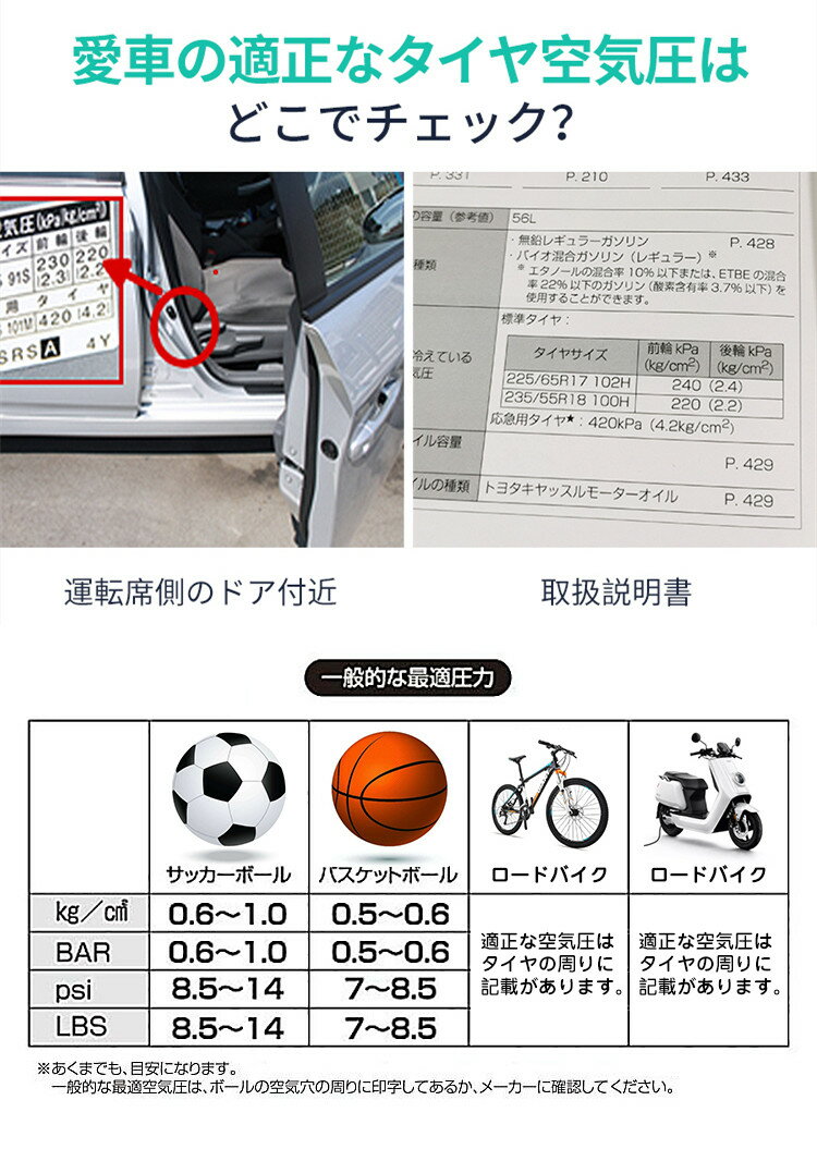 車用 電動空気入れ 自転車 バイク 車 コードレス 空気入れ 電動 自転車 エアーポンプ 充電式 電動ポンプ 屋外 エアコンプレッサー ボール プール 浮き輪 電動 バイク 車 自動車 風船 用 防災対応通販格安セール情報 楽天 通販