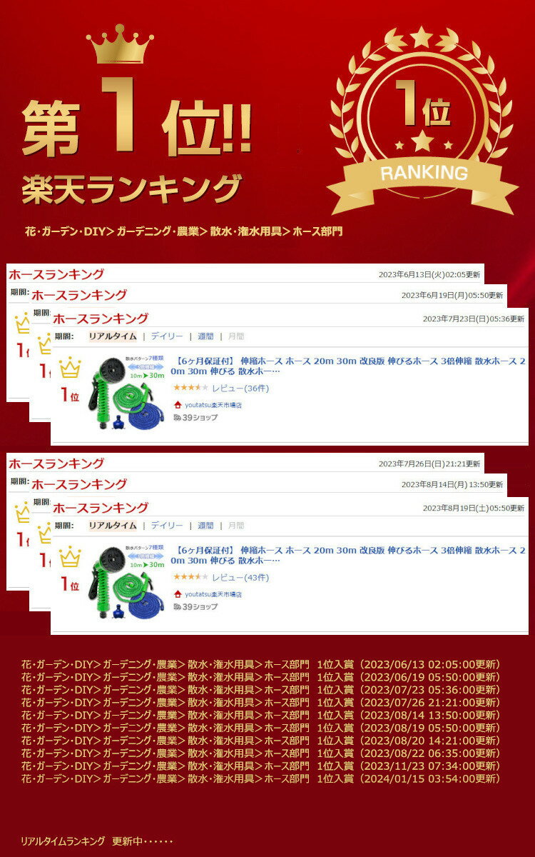 【楽天1位/10冠達成/6ヶ月保証】 伸縮ホース ホース 30m 20m 改良版 3倍伸縮 伸びる ホース 散水 ホース 20m 30m 伸びる 散水ホース おしゃれ 洗車ホース 水撒きホース 高圧洗浄 凍結防止 絡まない 頑丈 軽量 ガーデニング 庭 ベランダ 雪対策 夏 洗車 ノズル付き 7パターン