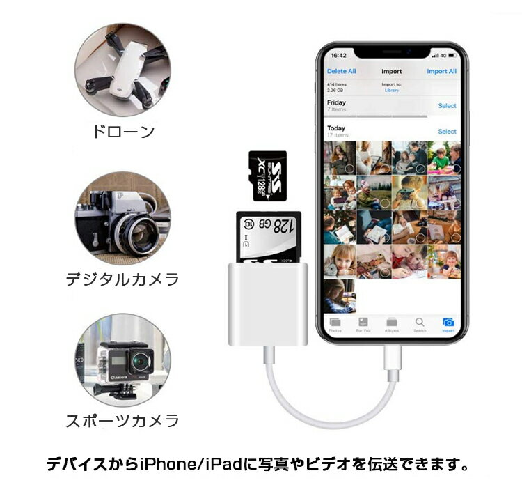 SDカードリーダー iPhone iPad カメラ SDカードリーダー sdカード / Micro SDカード TFカード リーダー 写真 ビデオ 画像 高速データ 転送 マイクロ SD カード リーダー