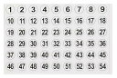 数字 番号 連番 シール 防水 (3cm(1-54), 透明)