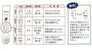 【当店は正規取扱店です】送料無料●日本製・ダニ・対策/自宅で簡単にダニ検査ができるキット/DaniScanダニスキャン5テスト入り