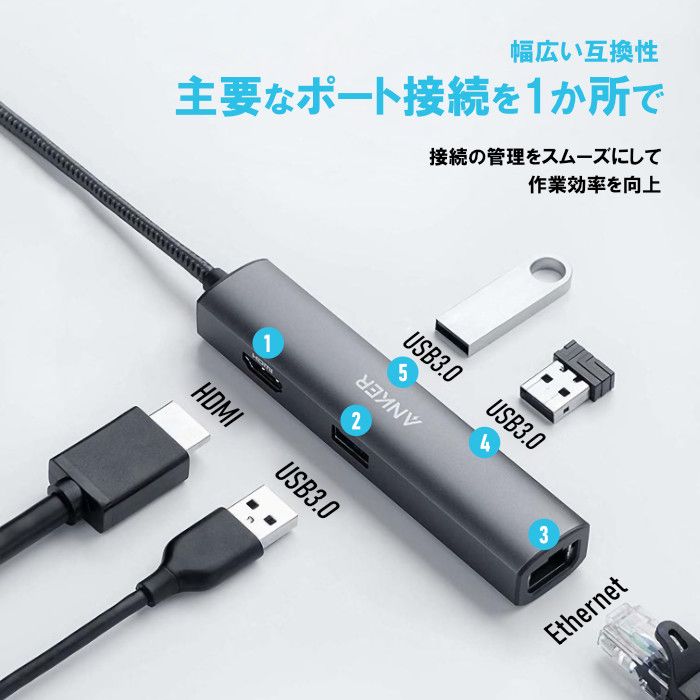Anker アンカー PowerExpand+ 5-in-1 USB-C イーサネットハブ 4K対応HDMI出力ポート 3つのUSB-A 3.0ポート 1Gbpsイーサネットポート MacBook Pro iPad Pro用 A8338 グレー