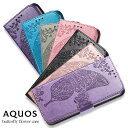 【当日発送可 送料無料 あす楽】AQUO