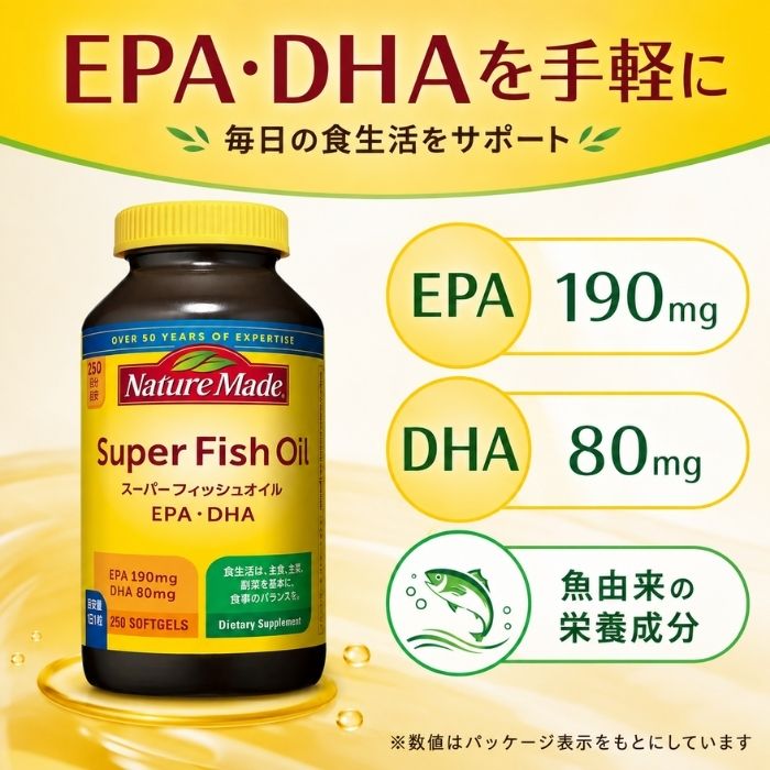 ネイチャーメイド スーパーフィッシュオイル 250粒 2個 250日分 EPA DHA オメガ3 サプリメント 大塚製薬 栄養機能食品 ysmarket-10001303 YSマーケット サンプル画像3