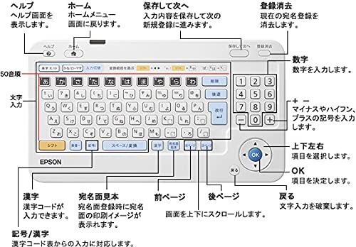 [特価] 溶剤用インクジェットメディア ホログラムダイヤ [500/1,000mm幅×10/20mロール] [SIJ-H03] | 屋内用 ポリエチレンテレフタレート PET ホログラム調 [2025年6月30日注文分まで]