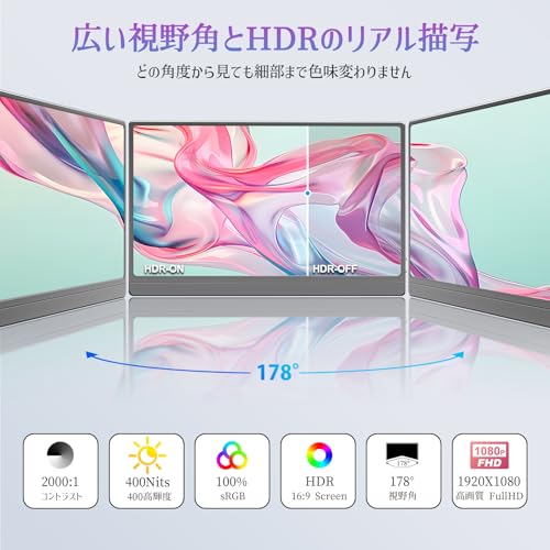 【中古】LG Electronics Japan 27GL83A-B 27型 IPS1ms対応WQHDワイド液晶ディスプレイ(IPS/144Hz/1ms(GTG High)/HDR10/FreeSync/G-Sync Compatible/LED/