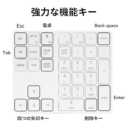 Magicforce テンキー 有線 薄型 34キー テンキーボード Tabキー付き テンキー usb ミニキーボード 外部 PC/Laptopなどに対応 多機能ナンバーパッド （ホワイト）