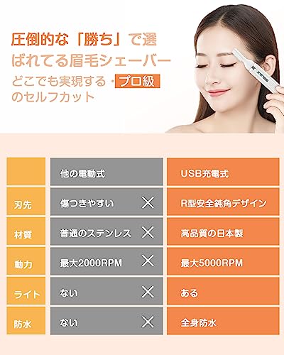 Ibealuty 眉毛シェーバー メンズ レディース Type-c充電式 眉毛カッター 女性 フェイスシェーバー 2024新登場 男女兼用 顔そり LEDライト付き 眉剃り マユ用 電動シェーバー ムダ毛処理 水洗い可能 全身適用 眉コーム付き 低騒音 (ホワイト)