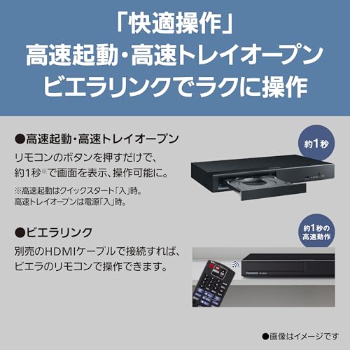 【中古】SONY 1TB 2チューナー ブルーレイレコーダー BDZ-EW1200