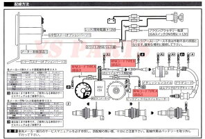 【正規品】KOSO針式LEDタコメーターシグナスX/BWS125X/BW'S125X/マジェスティ125/アクシストリート等に
