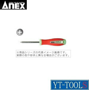 ANEX(��������)�����ƥ�쥹�߸��ɥ饤�С�(�쥮��顼������)��No.1505�ۡԺ�ȹ���/(+)1��75/�ޥ��ʥ��ɥ饤�С�/���ƥ�쥹/�ץ�/����/DIY��