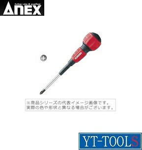 ANEX(��������) ����åȥѥ�ɥ饤�С�(�Ź�������)�ڷ��� No.7700(��2��100)�ۡԺ�ȹ���/�ץ饹�ɥ饤�С�/�ץ�/����/����/DIY��