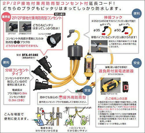 HATAYA���֥��ѥ���Ĺ�����ɡڷ��� BTX-013KC�ۡԱ�Ĺ������/�������ɱ���/�ߤ겼����ǽ/����/����/�ץ�/DIY��