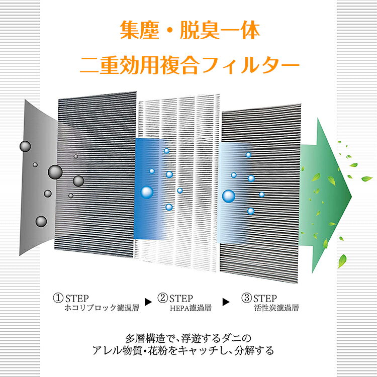 【即日発送】空気清浄機用フィルター FZ-Y30SF 集じん 脱臭一体型フィルター fz-y30sf HEPA集塵フィルター 互換品 空気洗浄機交換部品 非純正 日本語説明書付き FZ-Y30SF