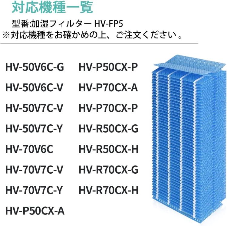 2枚入り HV-FP5 シャープ用 SHARP用 加湿フィルター 加湿機交換フィルター 加湿器 フィルター 互換品