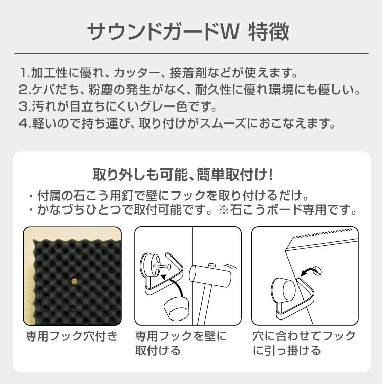 サウンドガードW50910mmtimes;1820mm【1個入x2計:2個】Web会議リモートワーク楽器ゲームパソコン機械音などお部屋の防音対策にSoundguard吸音遮音防音DIY壁