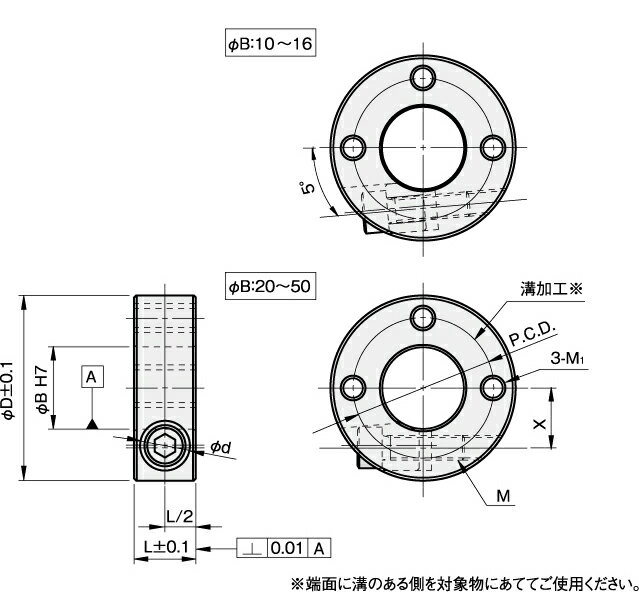 IW クサビカラー 3ネジ SUS304 SCK1615SN3 クサビカラー IWATA 2