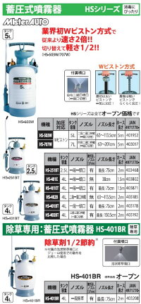 楽天市場 工進 Koshin 蓄圧式噴霧器 ミスターオート 4l 除草剤専用 Hs 401er 1個入り 台風 対策 防災セット グッズ 地震 災害 停電 リュック Diy リノベーションズ 楽天市場 工進 Koshin 蓄圧式噴霧器 ミスターオート 4l 除草剤専用 Hs 401er 1個入り 台風 対策 防災セット グッズ 地震 災害 停電 リュック Diy リノベーションズ