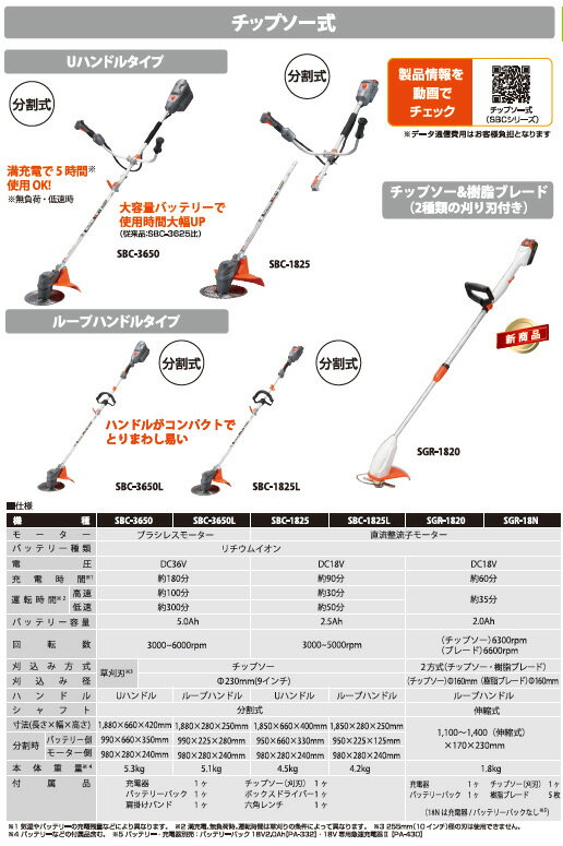 工進 KOSHIN 充電式草刈機 36V 5．0Ah ループハンドル スマートシリーズ SBC-3650L [1個入り] #台風 対策 防災セット グッズ 地震 災害 停電 リュック