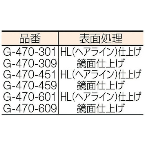 TR MK ステンO型ハンドル 25φ×450...の紹介画像3