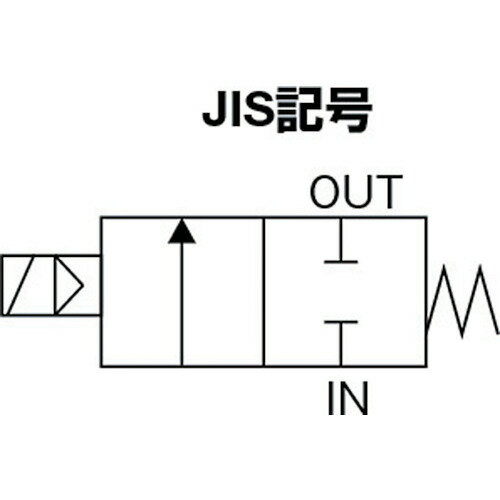 TR CKD パイロット式2ポート電磁弁 (マルチレックスバルブ) 40.5［［MM2］］/有効断面積 注文単位 : 1台