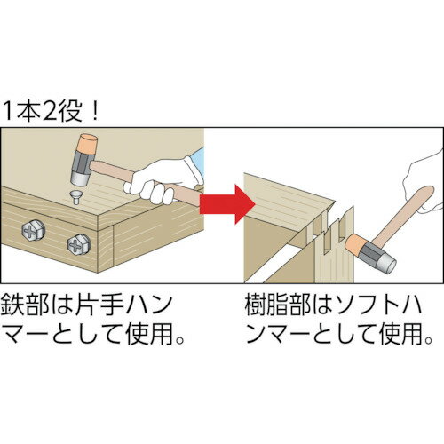 TR OH コンビハンマー 替ヘッド #3CH-46H 3