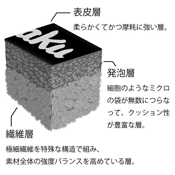 【ネコポス送料250円】ニッタク(Nittak...の紹介画像2