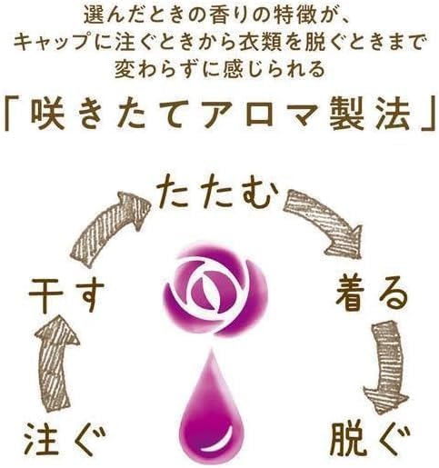 【10％OFFクーポン】ライオンソフランアロマリッチつめかえ用1520mL柔軟剤