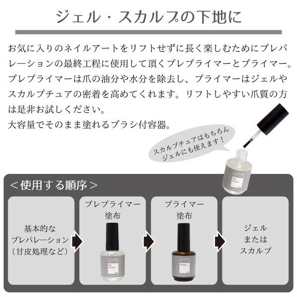 ジェルネイルプレプライマープライマー15ml#1