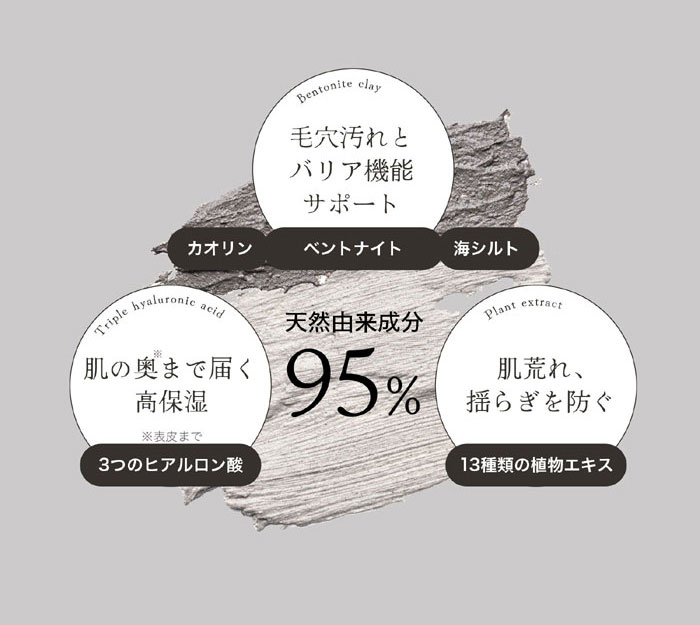 洗顔料 洗顔フォーム【DoMeCare】マイクロクレイウォッシュ 110g[基礎化粧品] 日本...