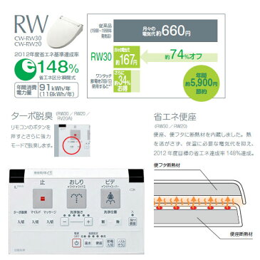 【リモコン取付プレート プレゼント メール便発送】【送料無料】【INAX】【LIXIL】 イナックス シャワートイレ CW-RW20 LR8 ピンク 温水洗浄便座 脱臭付き