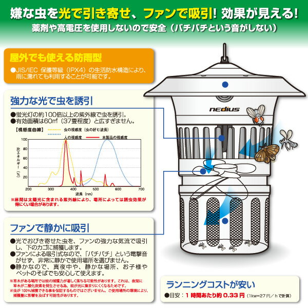 スイデン 吸引式 捕虫器 NMT-15B1LG 防雨型 IPX4 紫外線 誘引式 生活防水構造 ファン式 光触媒 蚊取り器 NMT15B1LG Suiden