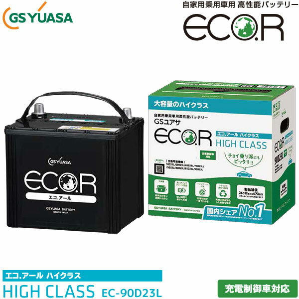 GS楢 ư Хåƥ꡼ ECO.R HIGH CLASS EC-90D23L  ϥ饹  б 楢 Хåƥ꡼ GS YUASA