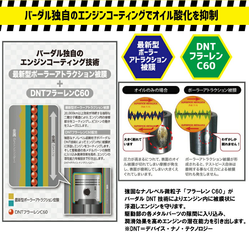 RING EEZE PLUS ��󥰥������ץ饹 24�ܥ��å� ���󥸥�ե�å��� �ٸ��� ���󥸥�ѥ���� ����å����� ǳ����� �ѥ���� �ӥ����㸺 ���󥸥��̿��Ĺ ������ϳ����� ������ϳ��ͽ�� ���ƥʥ� DIY �С����� BARDAHL ������