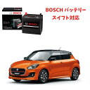 スィフト HTP-N-55R/80B24R N-55R 80B24R バッテリー カーバッテリー 自動車バッテリー アイドリングストップ車 ★安心保証付き★ 自...