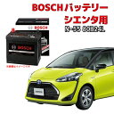 シエンタ バッテリー N-55 HTP-N-55 / 80B24L 80B24L カーバッテリー 自動車バッテリー NCP175G アイドリングストップ車 ★安...