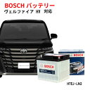 ヴェルファイア HV バッテリー HTEJ-375LN2 トヨタ 純正サイズ LN2 日本車専用ENタイプバッテリー ハイブリッド専用 充電制御 自動車用 カー...