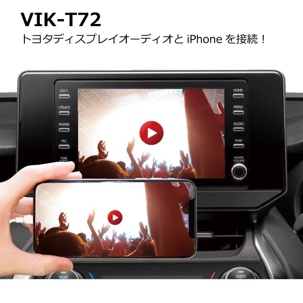 【セットでお得!】 T72+HDA433A トヨタディスプレイオーディオとiPhoneをつなぐ！スマホの画像をトヨタディスプレイオーディオで見る！トヨタ ヤリス 7インチ・8インチ ディーラーオプションデッキ無し、TV-キット装着なし