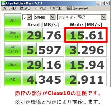 【長期保証】お一人様1点限り、microSD 128GB SD変換アダプター付き クラス10 CLASS10 microSDXC　UHS-I UHS-1【メモリーカード マイクロSDカード SDXC 無印高速 ノーブランド 】