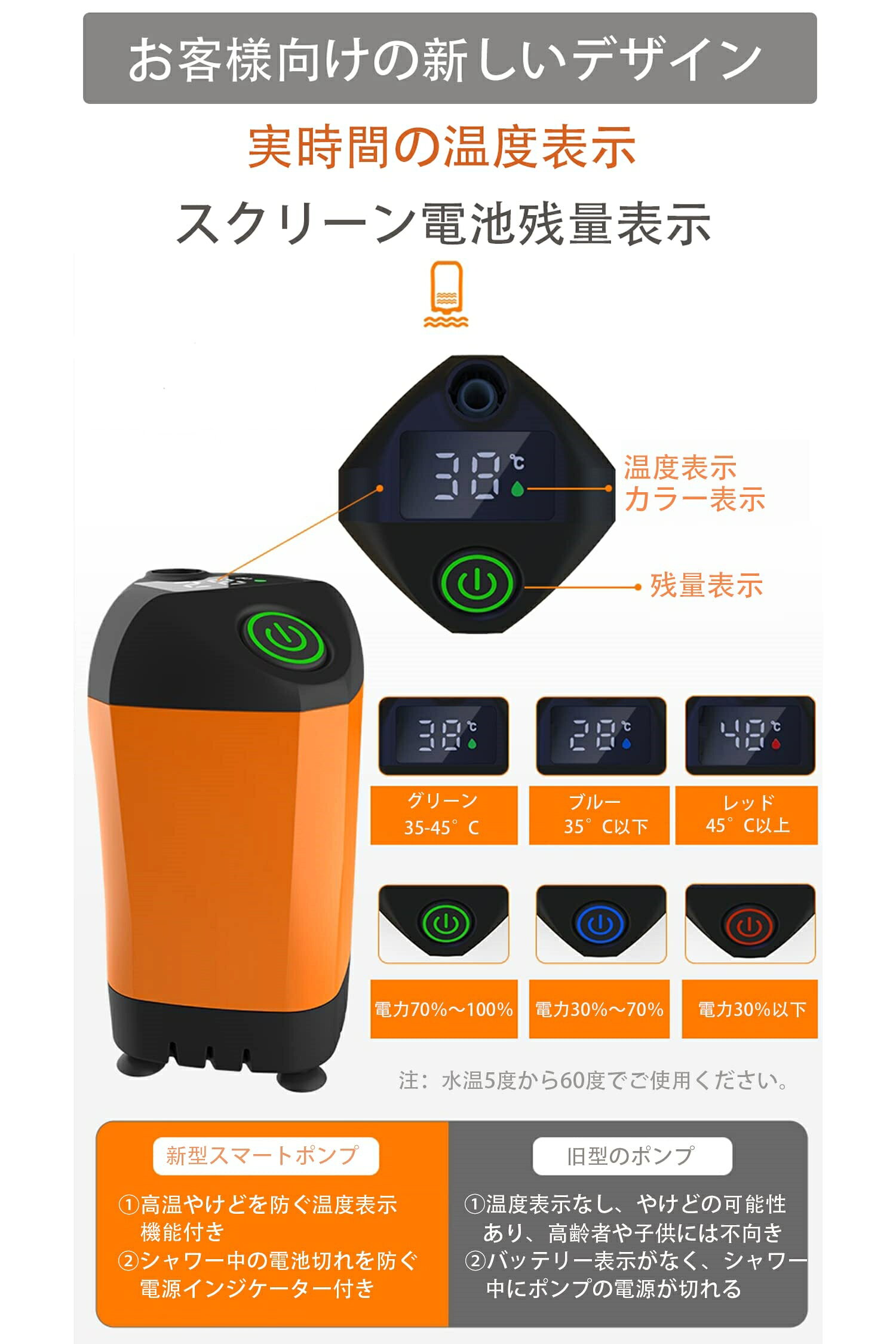 �ݡ����֥륷�� �����ȥɥ� USB���ż� 4800mAh ��ư���� ������ ��ή��̵�ʳ�Ĵ�� �����ץ��� ����ѥ��� �ʰץ��� ����ѥ��� �ڥåȥ��� �ڥå��� ��奷�� �ɺ� ��ʪ�ÿ� ����