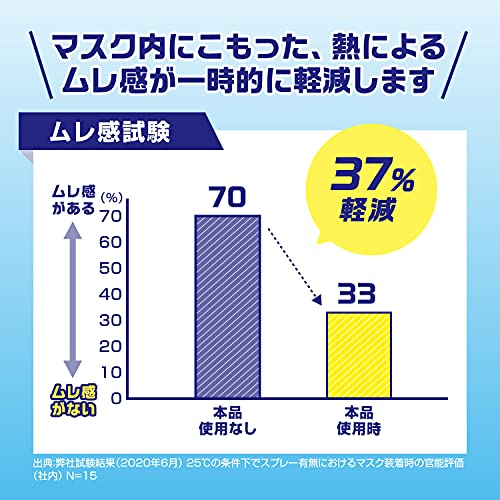 のどぬーるマスクムレ感対策スプレー
