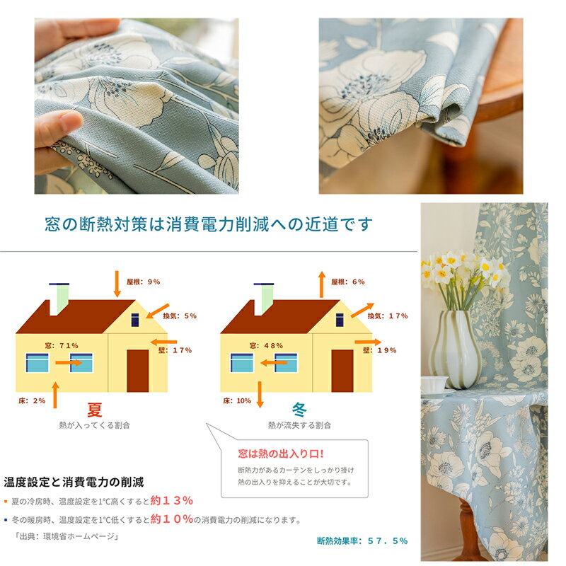 【1cm刻みのオーダー】カーテン 北欧 非遮光 レトロ アジサイ 可愛い 綿 アメリカンスタイル カントリー オシャレ セット 遮熱 高品質 ブルー 女の子 男の子 子供部屋 おしゃれ かわいい 防音 リビング 出窓 小窓 送料無料 タッセル付き 完全遮光可能 幅100 200 丈120 178