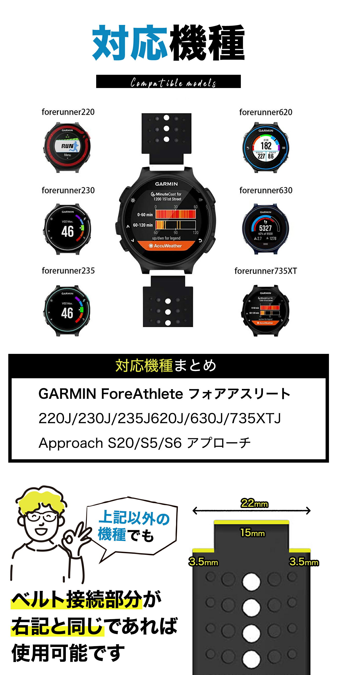 Garmin ガーミン ベルト ハンド 235j 交換 バンドです レビュープレゼント有り 21年最新入荷 買えば買うほどお買い得 Foreathlete 735 フォアアスリート 定形内 2 Xtj 230 J 6 630 235 Forerunner
