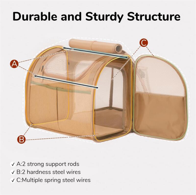 ��10%OFF�����ݥ�����ۡ�����̵���� ǭ ����꡼�Хå� �ޤꤿ���� ����������ǭ �ڥåȥ���꡼ ���� �����ƥ��դ� ���� �̵��� ���å������֥�ե����ʡ� �� ������ �ڥåȥХå� ���Ф��� ι�� �ɥ饤�� �±� �̱� �ҳ�������