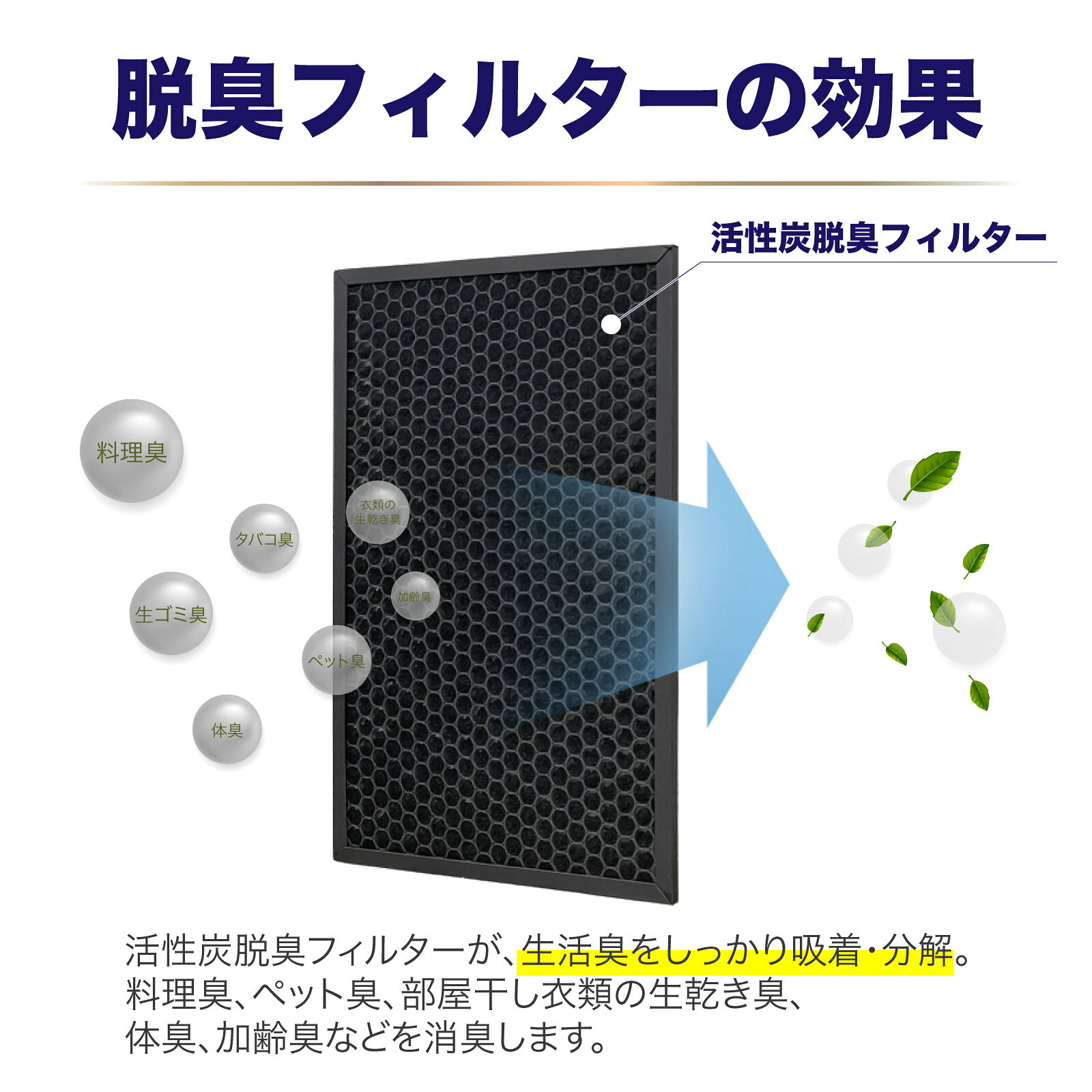 【レビュー特典あり】FZ-D50HF FZ-D50DF「合計10枚入り」加湿空気清浄機用 FZ-D50H...